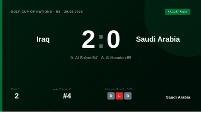 حقق المنتخب السعودي فوزاً مهماً على العراق بنتيجة 2-0 في الجولة الثانية من كأس الخليج، ليحافظ على صدارة المجموعة ويواصل...